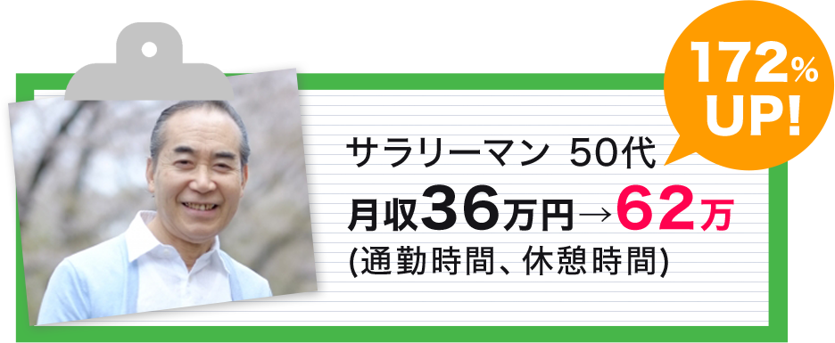 50代サラリーマン 172%UP!